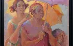 Les parapluies. J. Tollet-Loëb. Achat art, achat tableau, achat décoration
